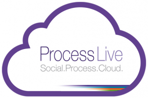 Process Live from Software AG