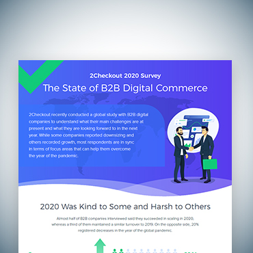 The State of B2B Digital Commerce