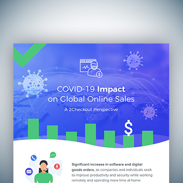 COVID-19 Impact on Global Online Sales