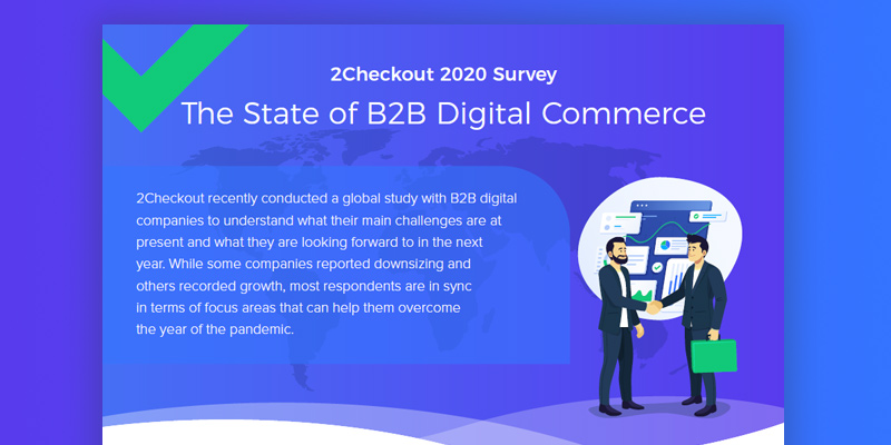 2Checkout Releases The State of B2B Digital Commerce Findings